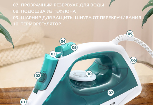 Утюги И Отпариватели